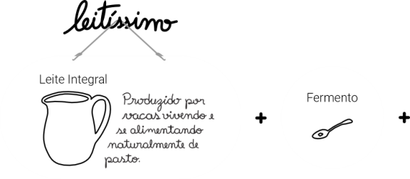 Delicari-feito-com-leitissimo-e-fermento-H