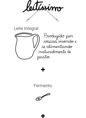 Delicari-feito-com-leitissimo-e-fermento-V