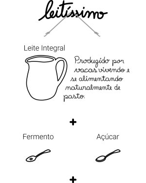 Delicari-feito-com-leitissimo_V