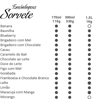 Embalagens_Sorvete_Delicari_