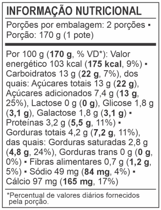 Tabela Nutricional Duo de Iogurte Grego de Blueberry & Amora - Zero Lactose