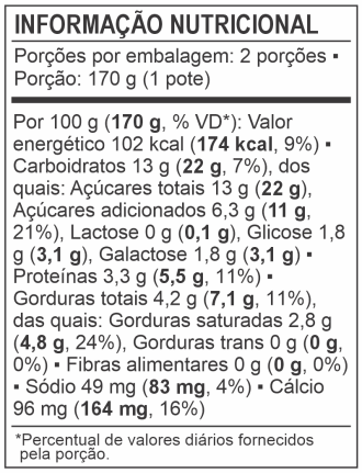 Tabela Nutricional Duo de Iogurte Grego de Cereja Preta - Zero Lactose
