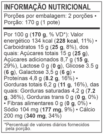 Tabela Nutricional Duo de Iogurte Grego de Doce de Leite - Zero Lactose