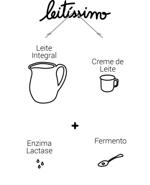 como-fazemos-lactase-mobile