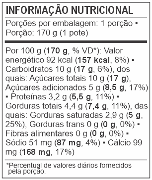 Tabela Nutricional do Iogurte Blueberry da Delicari