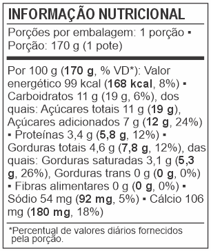 Tabela Nutricional do Iogurte Caramelo de Bali da Delicari