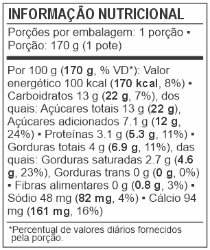 Tabela Nutricional do Iogurte de Kiwi da Delicari