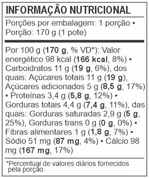 Tabela Nutricional do Iogurte de Maracujá da Delicari