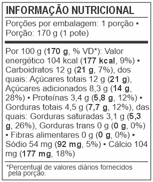 Tabela Nutricional do Iogurte de Mel da Delicari