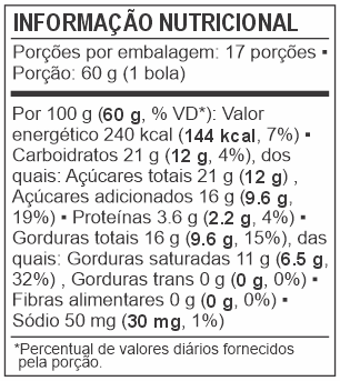 tabela_nutricional_sorvete_creme_inglês_da_delicari