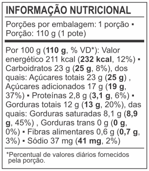 Tabela Nutricional do Sorvete de Blueberry da Delicari